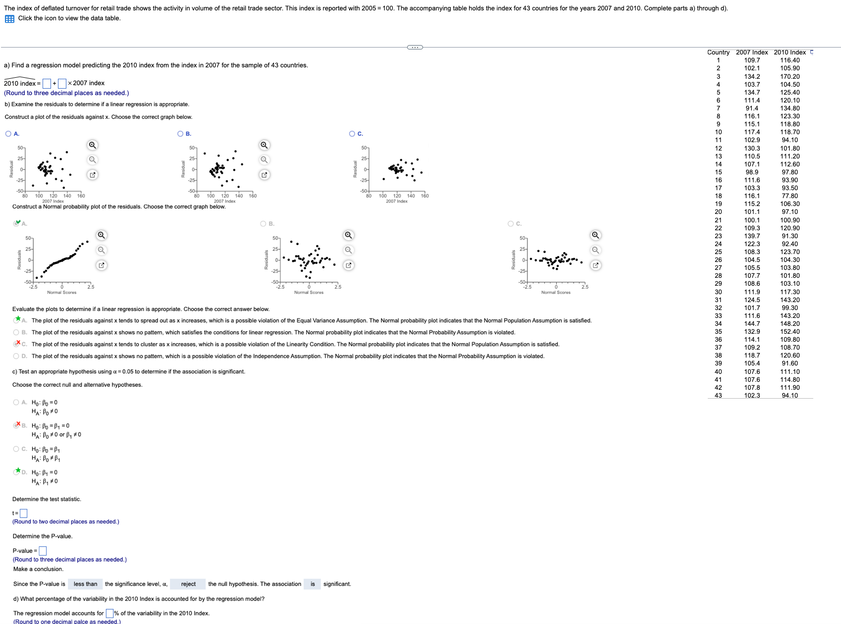 Solved Construct a plot of the residuals against x. Choose | Chegg.com