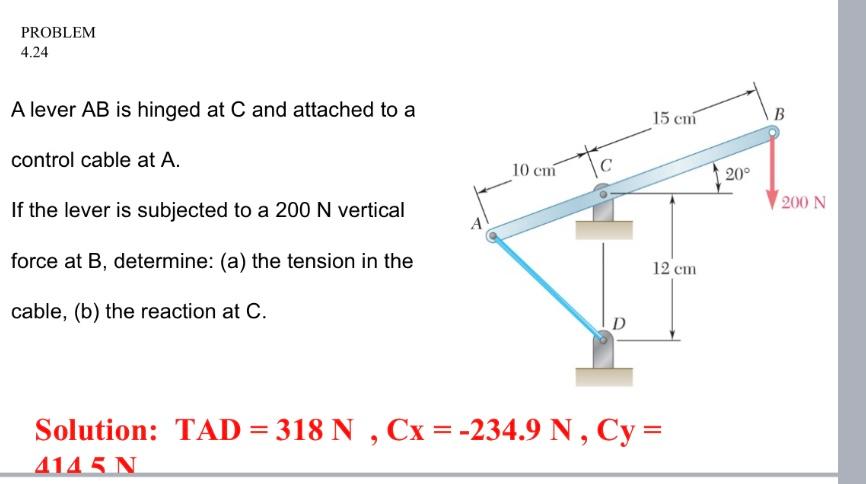 Solved A Lever AB Is Hinged At C And Attached To A Control | Chegg.com