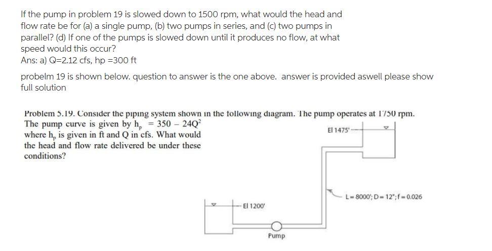 Solved If the pump in problem 19 is slowed down to 1500 rpm, | Chegg.com