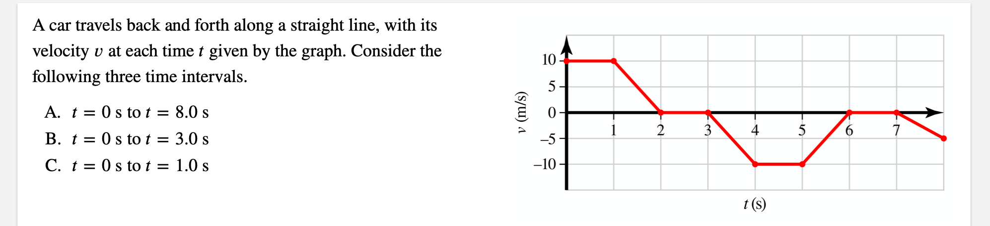 Solved Rank Intervals A, B, And C According To The Magnitude | Chegg.com