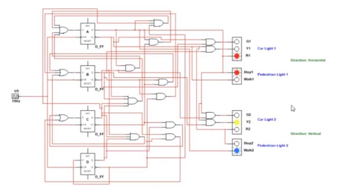 hiba-lev-l-n-v-nyen-ramutat-j-r-s-val-megegyez-traffic-lights-with-d