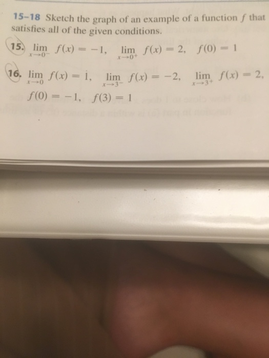 Solved 15-18 Sketch the graph of an example of a function f | Chegg.com