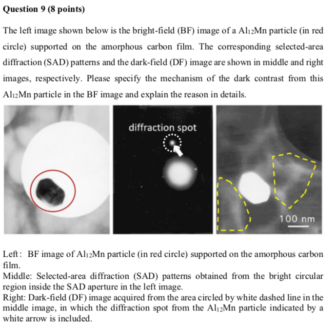 Al Sad Pattern In Question 9, the image in the middle is the SAD | Chegg.com
