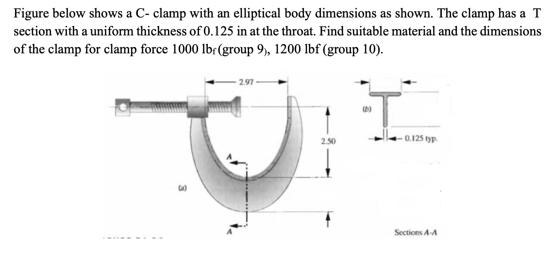 Solved Figure below shows a C clamp with an elliptical body