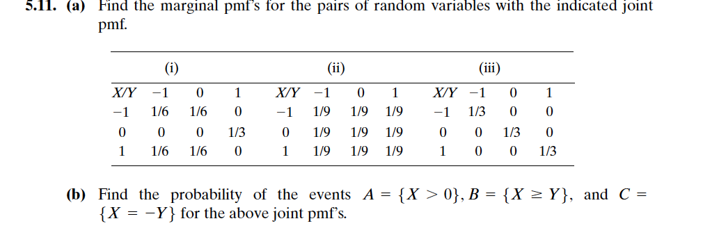 Solved For the three pairs of discrete random variables in | Chegg.com