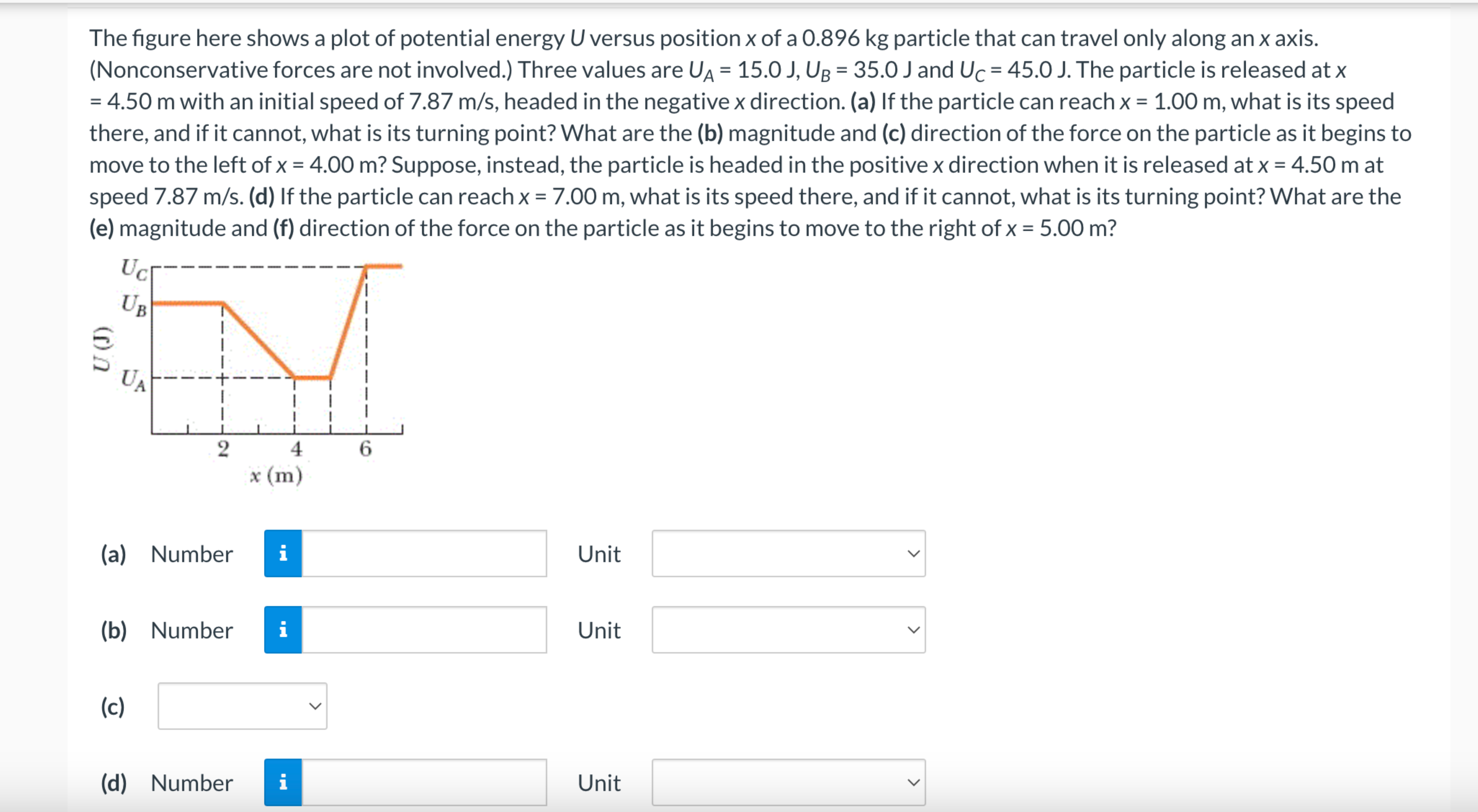 Solved The figure here shows a plot of potential energy U | Chegg.com