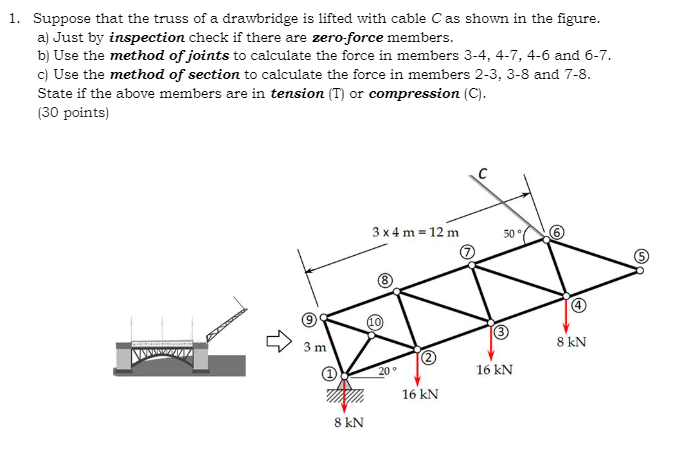 Solved 1. Suppose that the truss of a drawbridge is lifted | Chegg.com