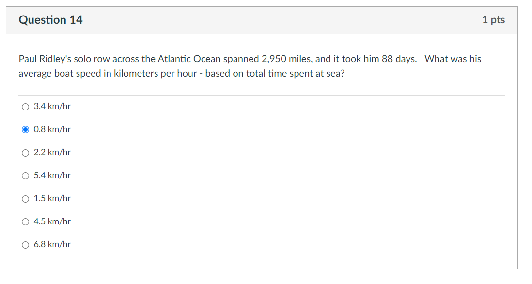 88 km in outlet miles