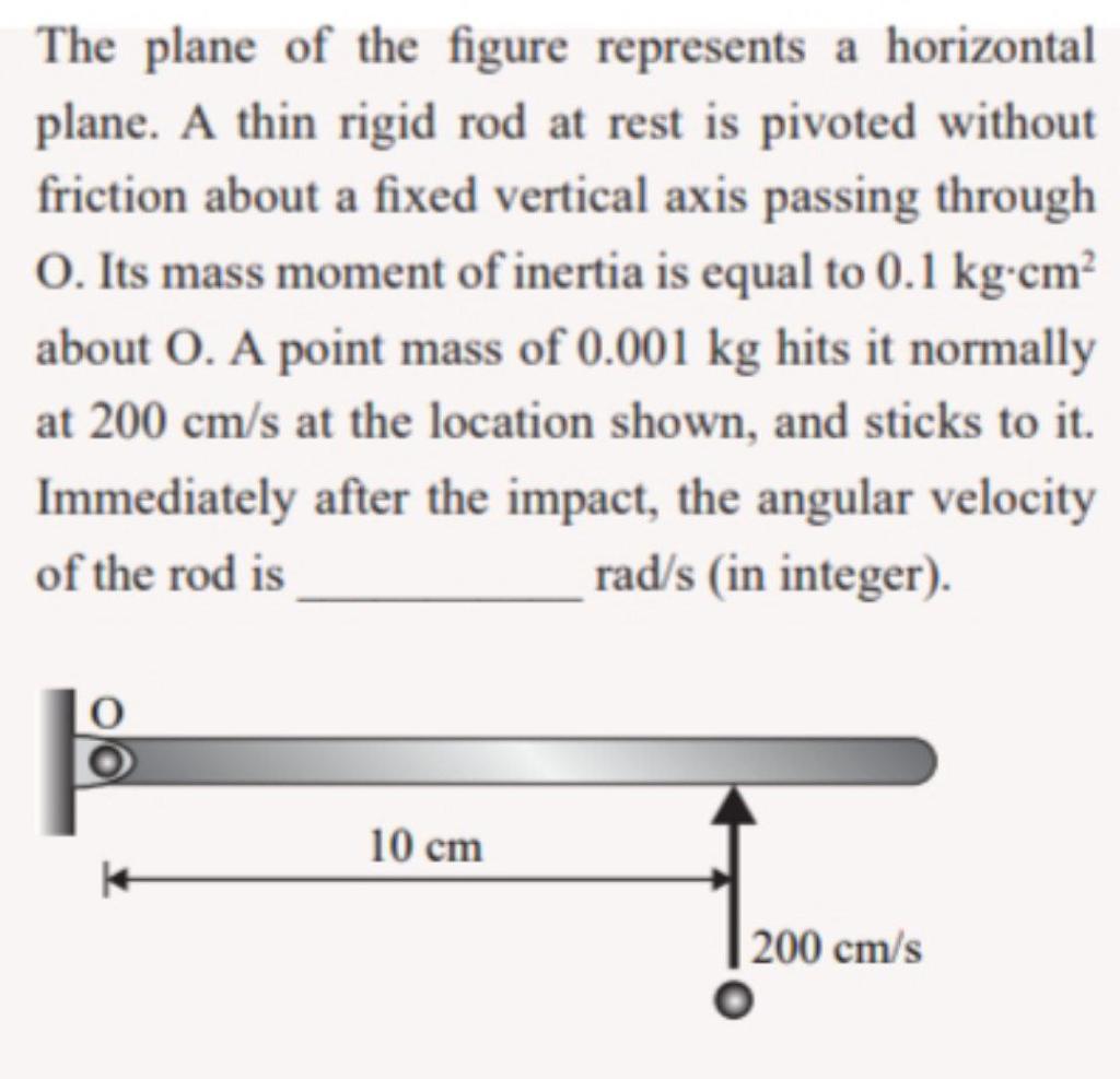 Solved The plane of the figure represents a horizontal | Chegg.com