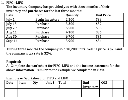 Solved 1. FIFO-LIFO The Inventory Company has provided you | Chegg.com