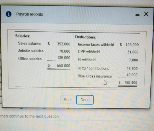 Solved The Following Information About The Payroll For The | Chegg.com