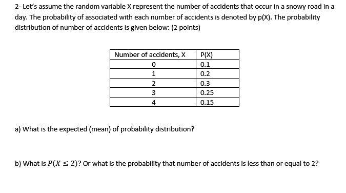 Solved 2- Let's assume the random variable X represent the | Chegg.com