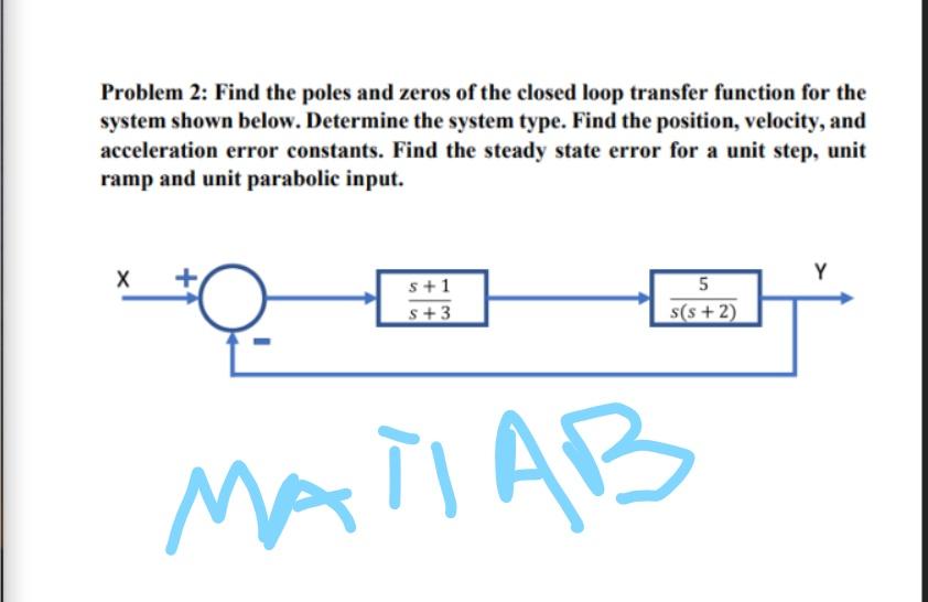 Solved Problem 2: Find the poles and zeros of the closed | Chegg.com