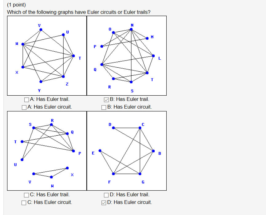Euler Circuit Vs Euler Path - Jinda Olm