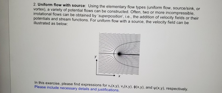 2. Uniform flow with source: Using the elementary | Chegg.com