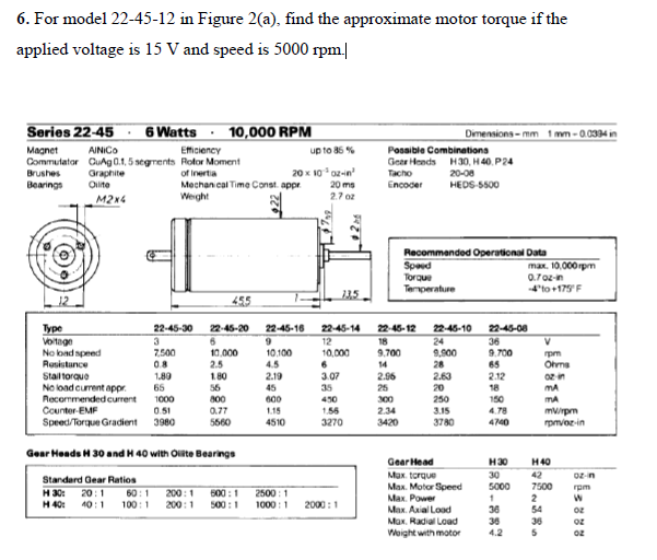 6. For model 22-45-12 in Figure 2(a), find the | Chegg.com