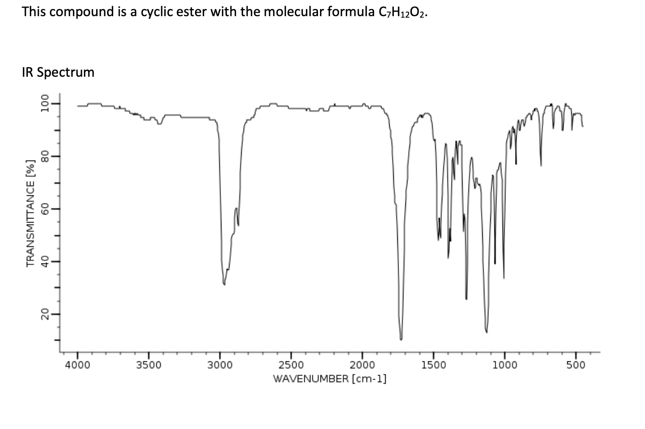 [Solved]: Draw compound for C7H12O2 based on IR spectrum and