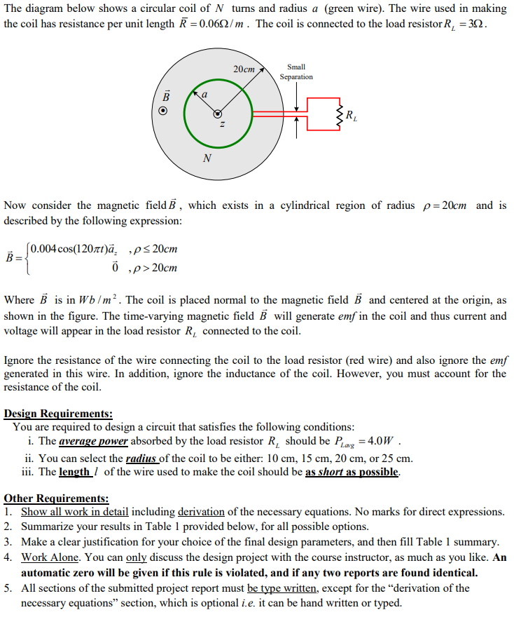 The Diagram Below Shows A Circular Coil Of N Turns Chegg Com