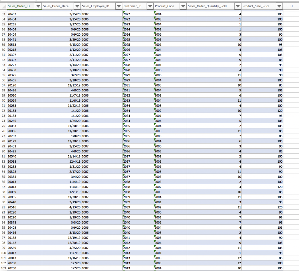 in-this-lab-you-will-required-1-create-a-column-chegg