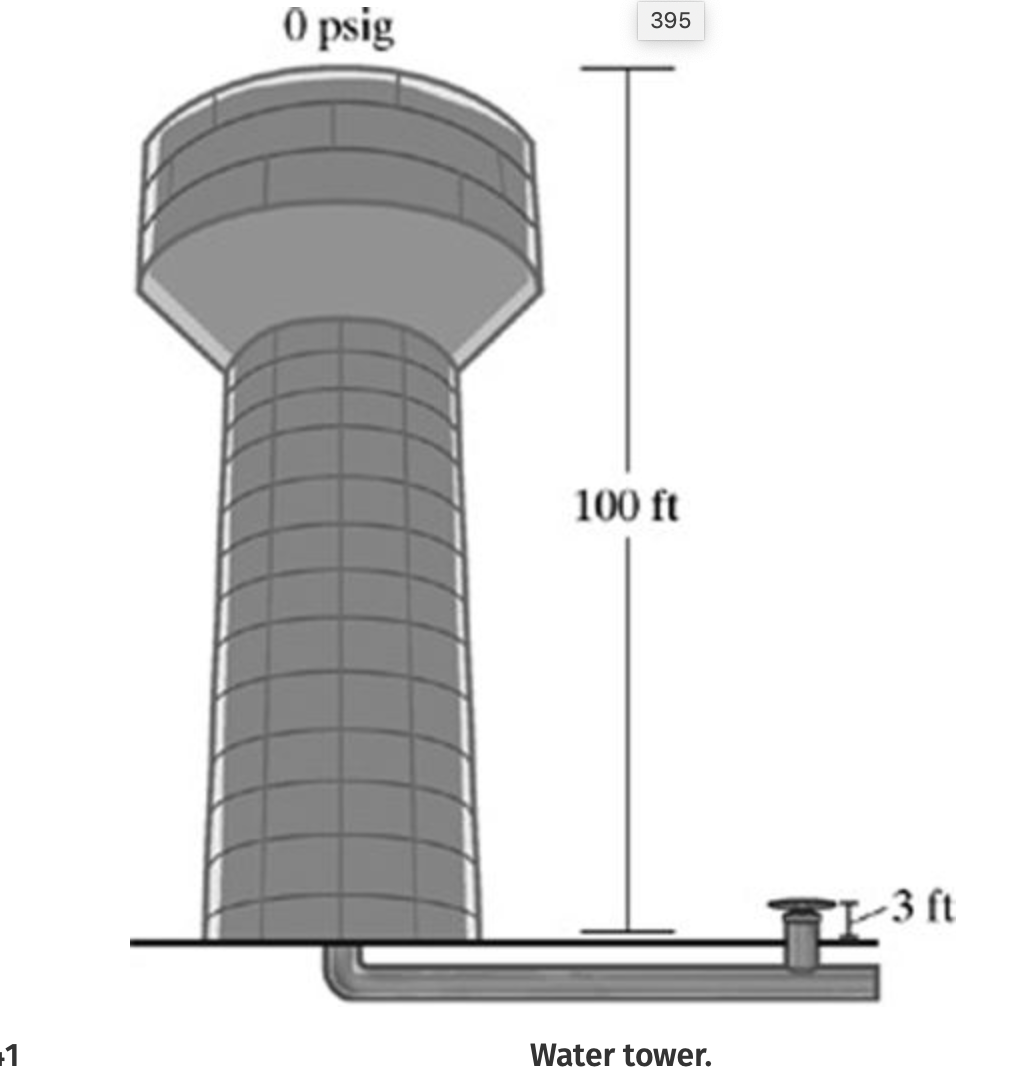 solved-a-water-tower-is-filled-with-water-to-a-height-of-100-chegg