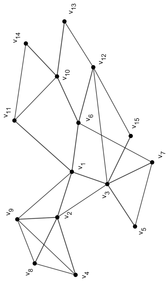 number the vertices of the following graph in the | Chegg.com