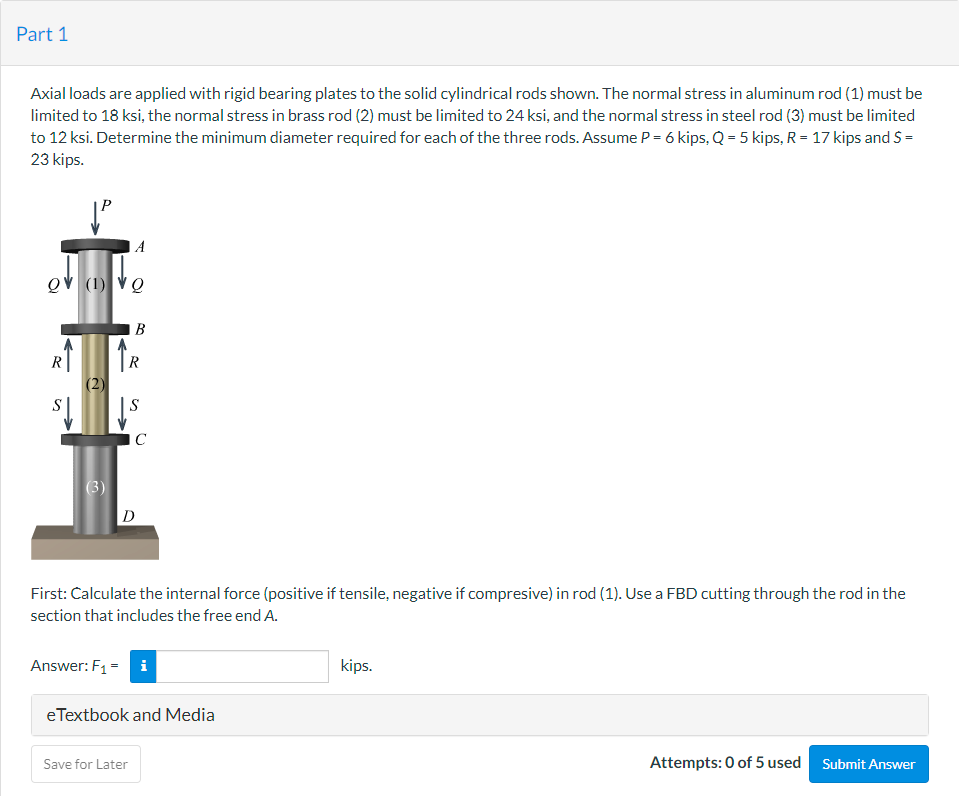 Axial loads are applied with rigid bearing plates to the solid cylindrical rods shown. The normal stress in aluminum rod (1) 