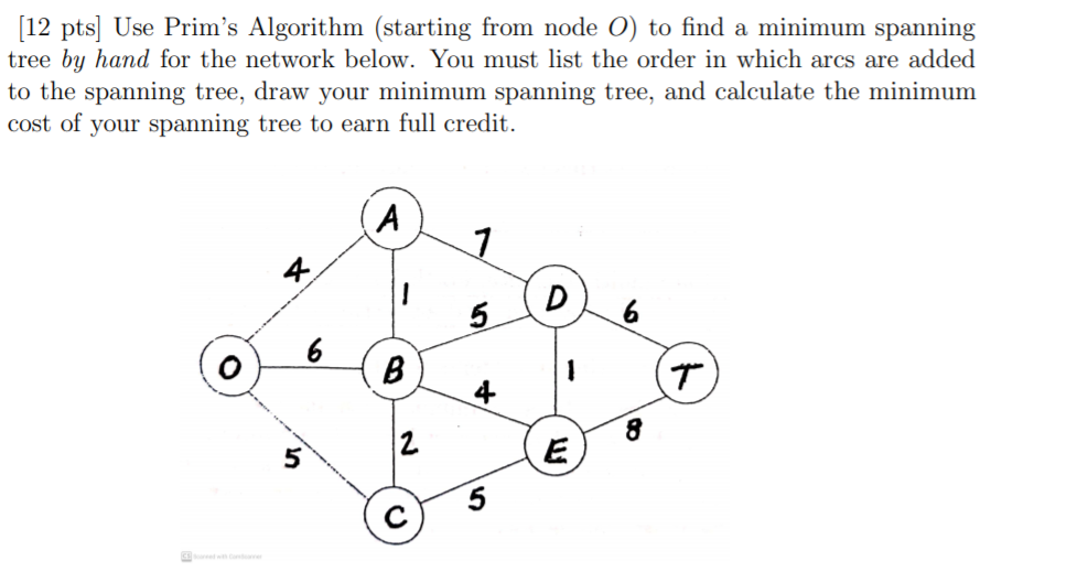 Solved (12 pts] Use Prim's Algorithm (starting from node 0) | Chegg.com