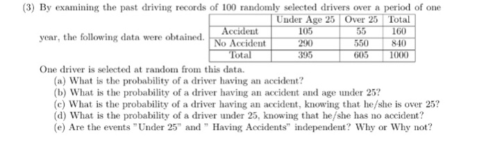 Solved (3) By examining the past driving records of 100 | Chegg.com