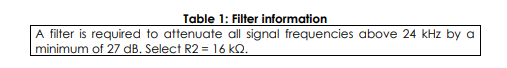 Solved Table 1: Filter Information A Filter Is Required To | Chegg.com