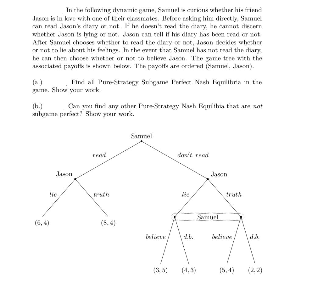 Solved In the following dynamic game, Samuel is curious | Chegg.com
