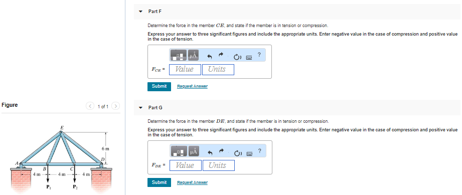 Solved Determine the force in the member AB, and state if | Chegg.com