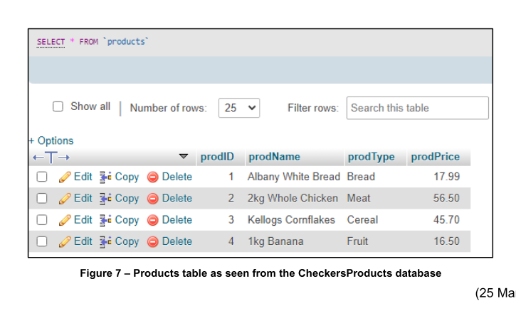 Solved Checkers is a retail company with many shops across | Chegg.com