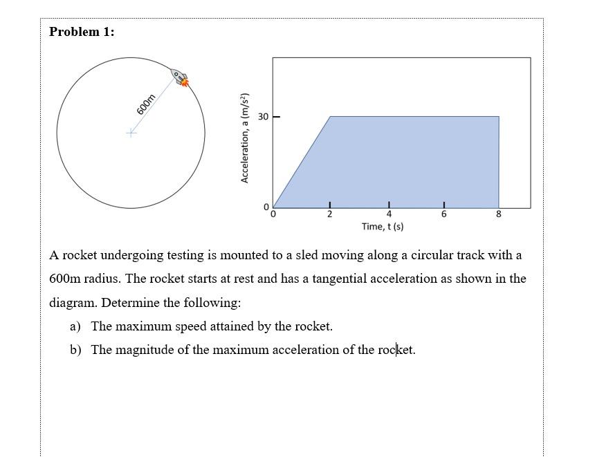 Solved Problem 1: A rocket undergoing testing is mounted to | Chegg.com