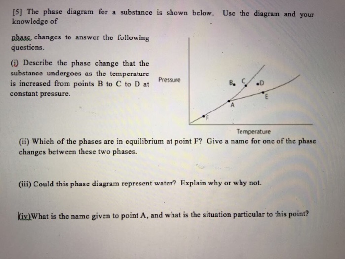 Solved The phase diagram for a substance is shown below. Use | Chegg.com