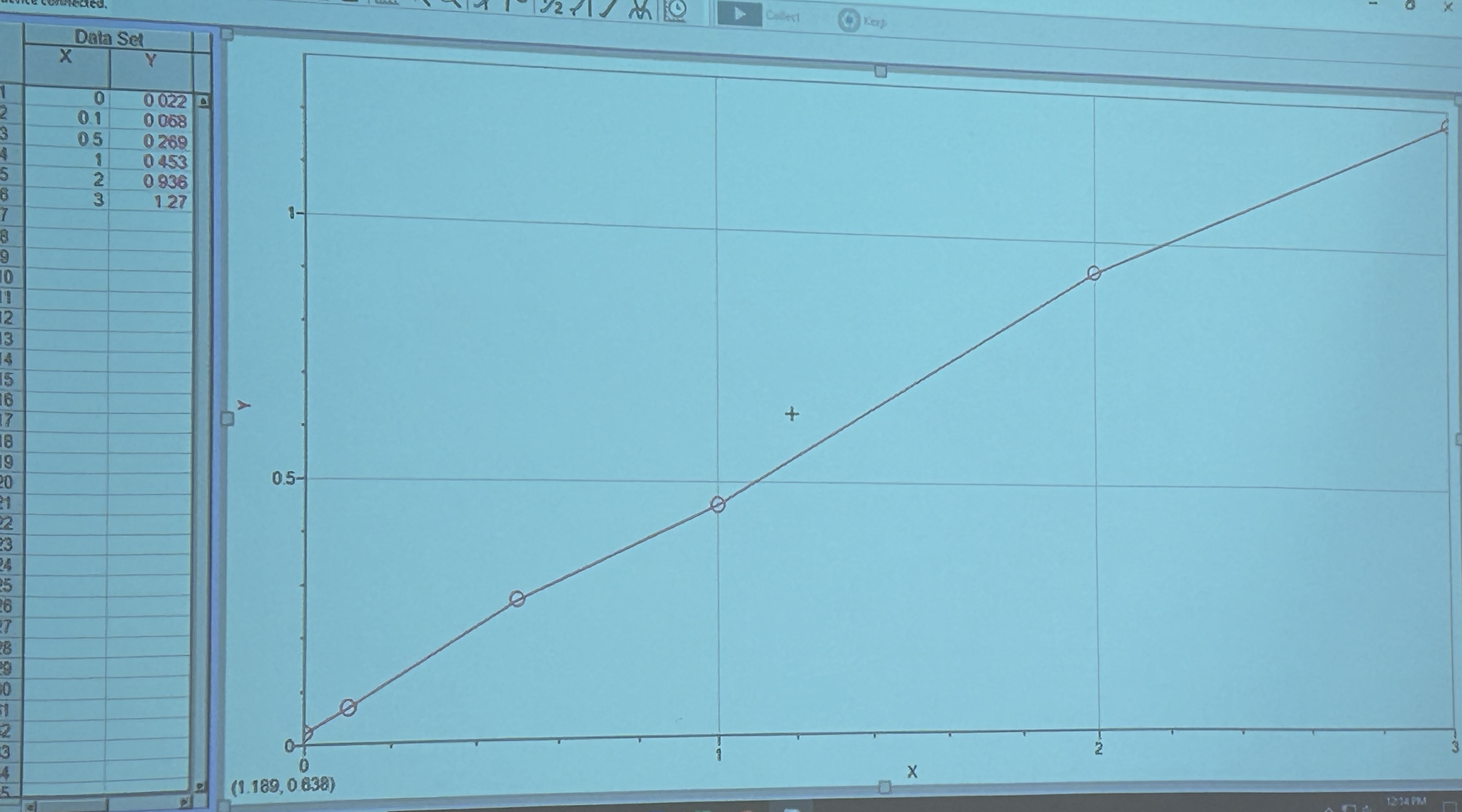Solved Based on the given graph, answer these questions | Chegg.com