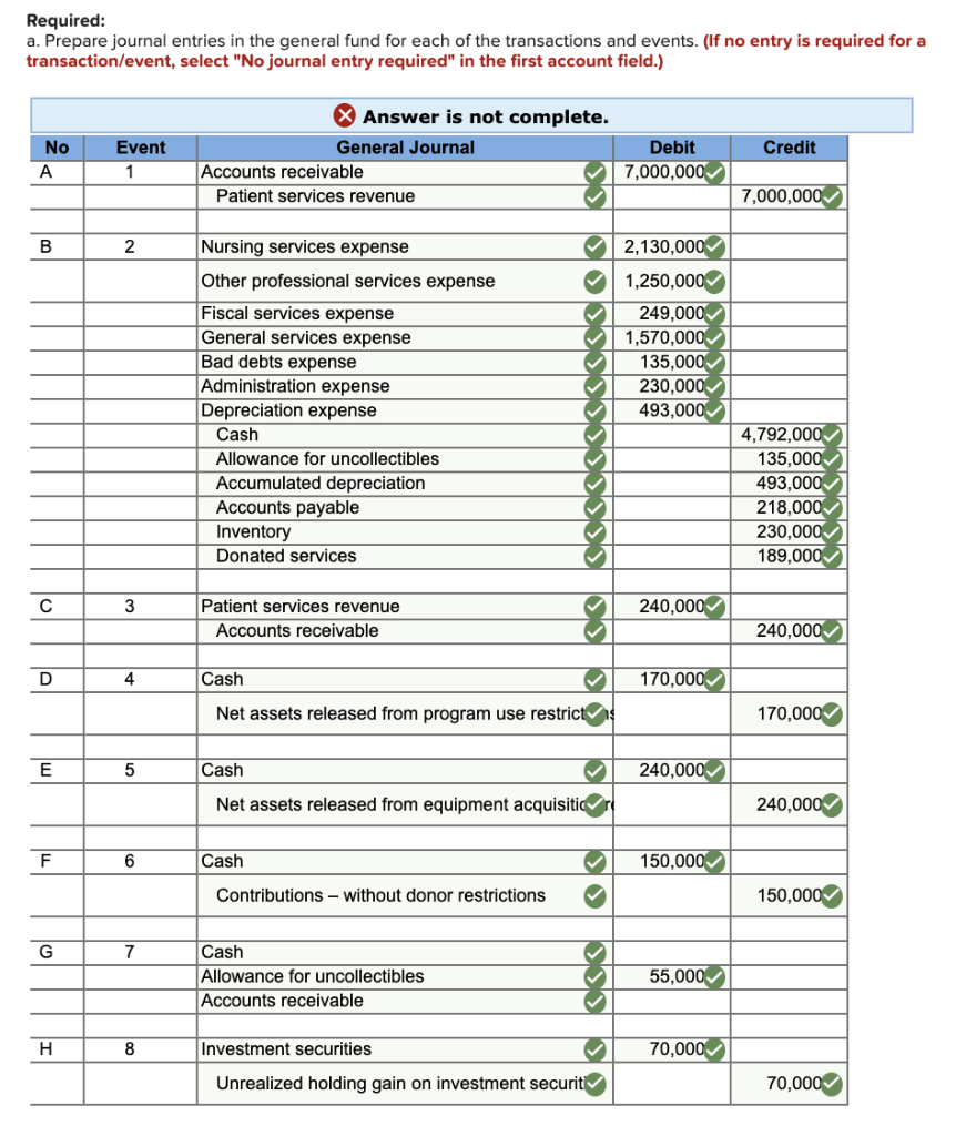 Solved The following are transactions and events of the | Chegg.com