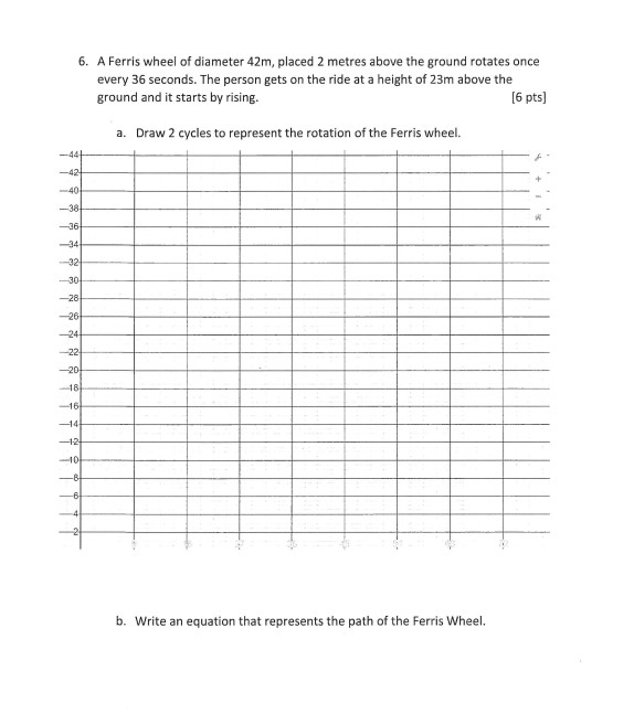 Solved 6. A Ferris wheel of diameter 42 m, placed 2 metres | Chegg.com