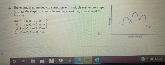 Solved 3. The energy diagram depicts a reaction with | Chegg.com