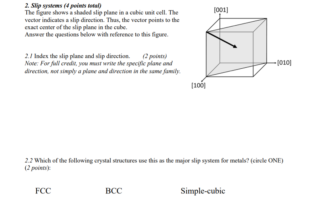 Solved [001] 2. Slip systems (4 points total) The figure | Chegg.com