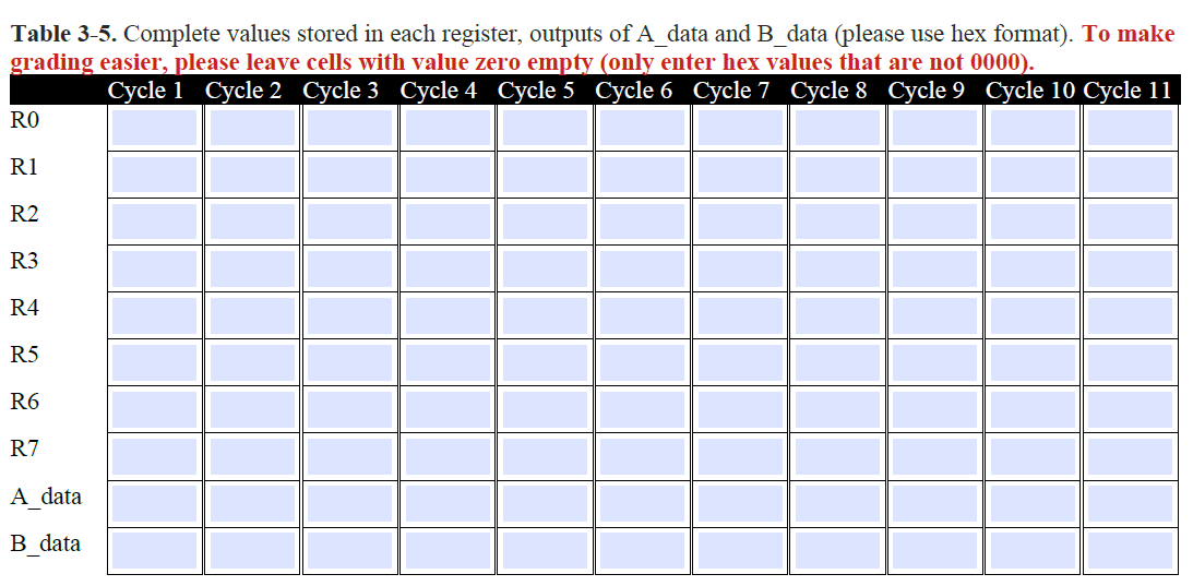 Register File Exercise 3. Register File (30 pts). A register includes a set | Chegg.com