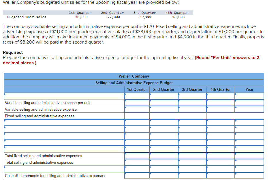 solved-the-company-s-variable-selling-and-administrative-chegg