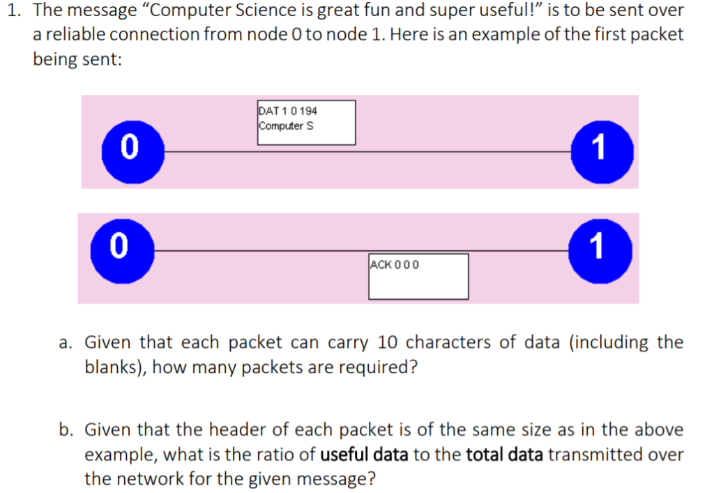 solved-1-the-message-computer-science-is-great-fun-and-chegg