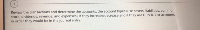 Solved 1 Review the transactions and determine the accounts, | Chegg.com