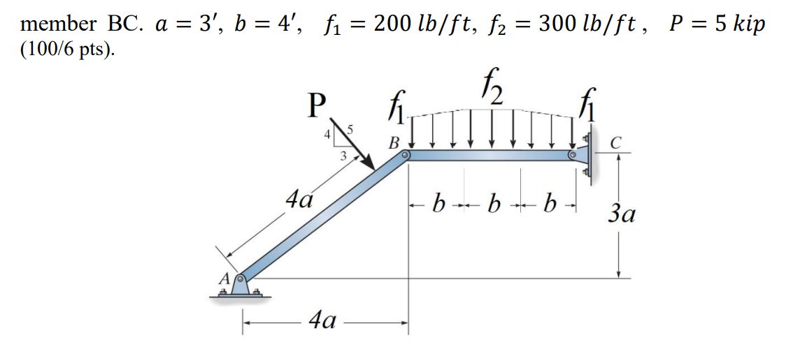 student submitted image, transcription available below