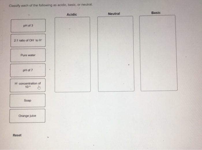 classify the ph of each substance as acidic neutral or basic