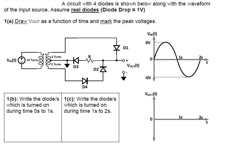 Solved A Circuit With 4 Diodes Is Shown Below Along With The | Chegg.com