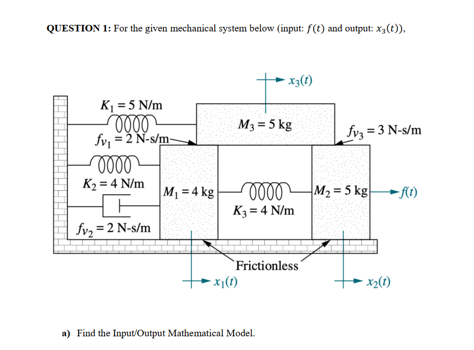 Solved QUESTION 1: For the given mechanical system below | Chegg.com