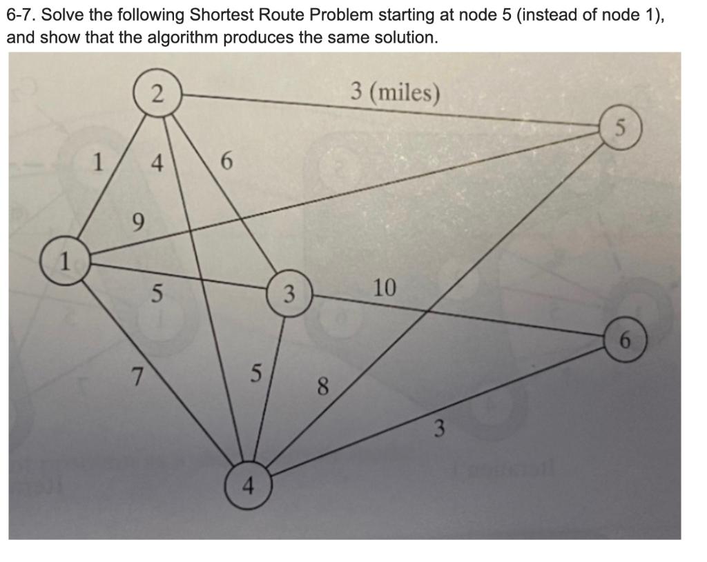 Solved 6-7. Solve The Following Shortest Route Problem | Chegg.com