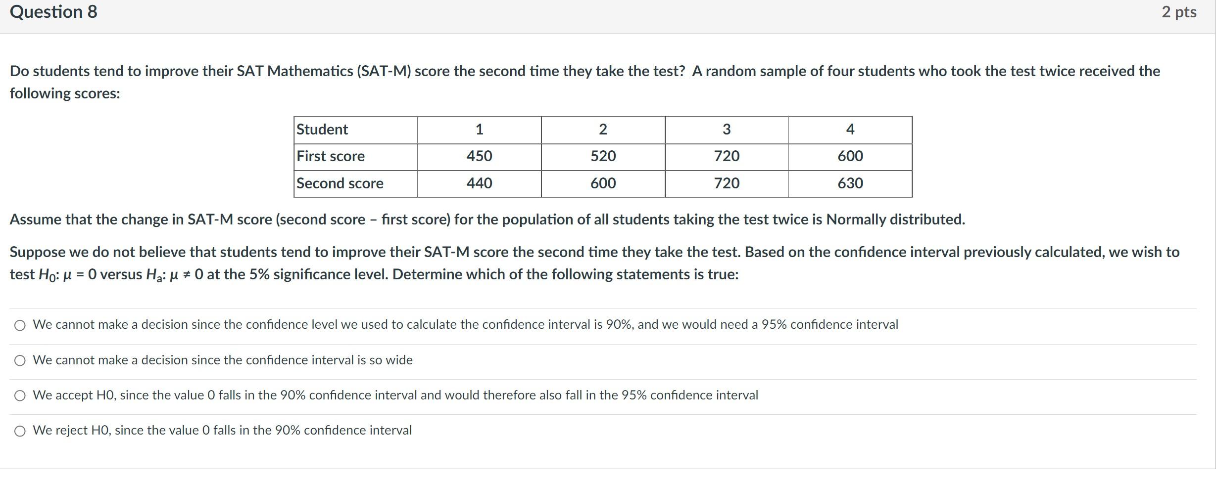 Solved Assume that the change in SAT-M score (second score - | Chegg.com