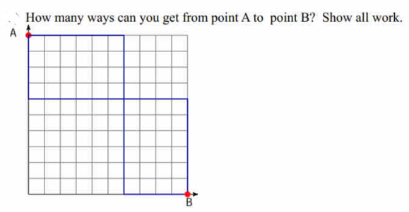 Solved How many ways can you get from point A to point B? | Chegg.com